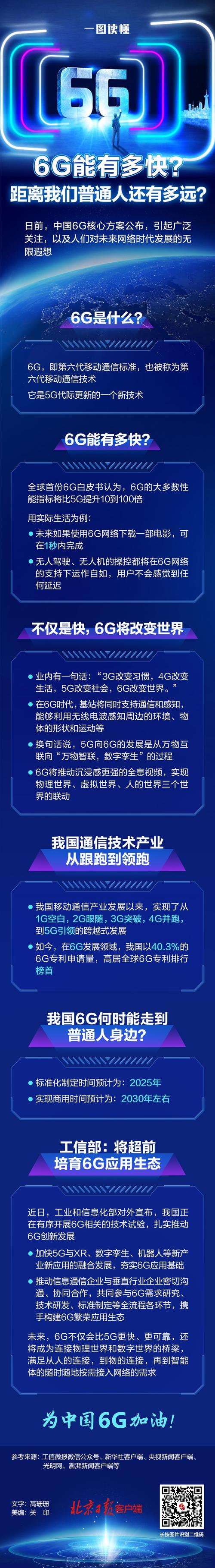 路开播时间  3