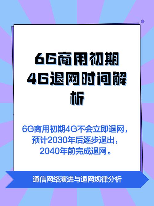 6g一旦实现4g会退网吗-6G时代来临，4G网络会退网吗？行业内幕与未来展望