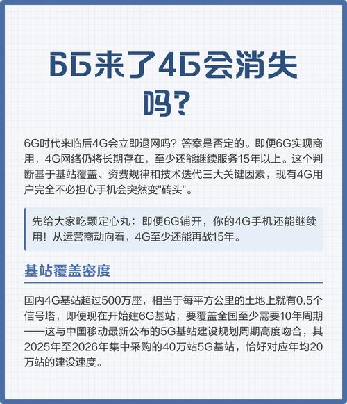 6g时代来临后4g会立即退网吗答案是否定的