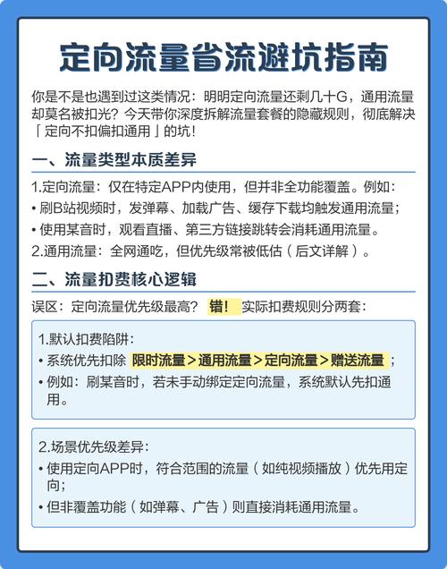 一流量类型本质 定向流量仅限特定app部分功能如b站视频某音播放