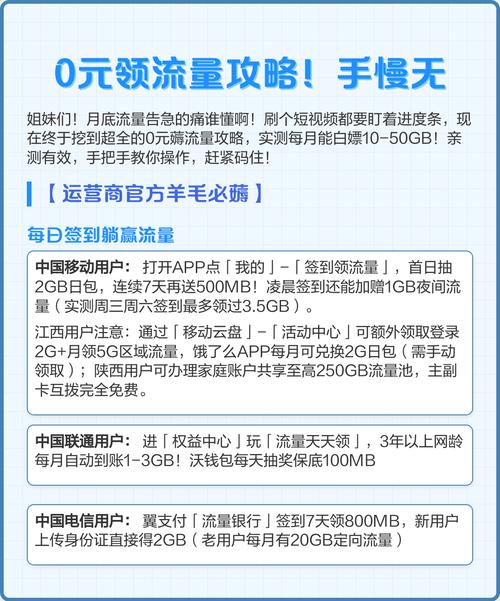 月底流量告急必看这份0元薅流量攻略实测每月可省10