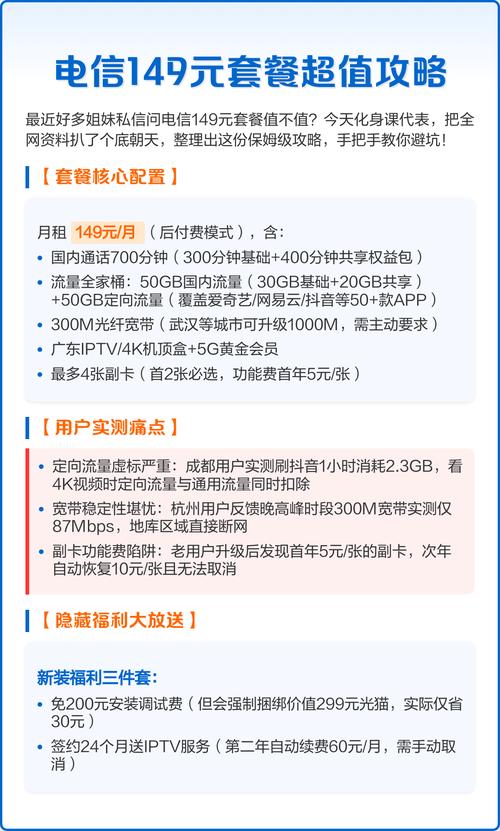  流量全家桶50gb国内30基础 20共享 50gb定向覆盖50 款app