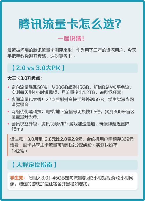 0实现四大突破定向流量增至45gb含b站知乎免流夜间22点后加赠5gb