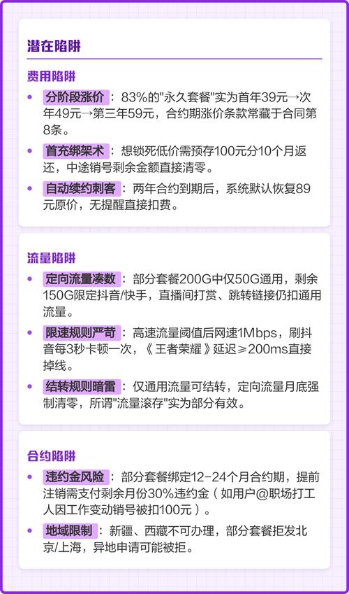 联通39元200g流量卡深度解析