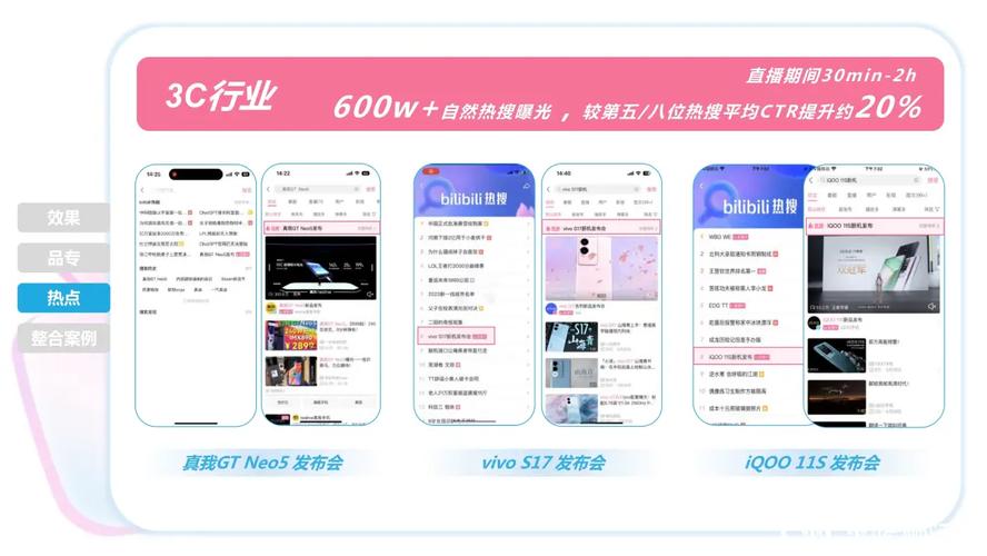 b站广告搜索广告bilibili关键词竞价搜索广告解析