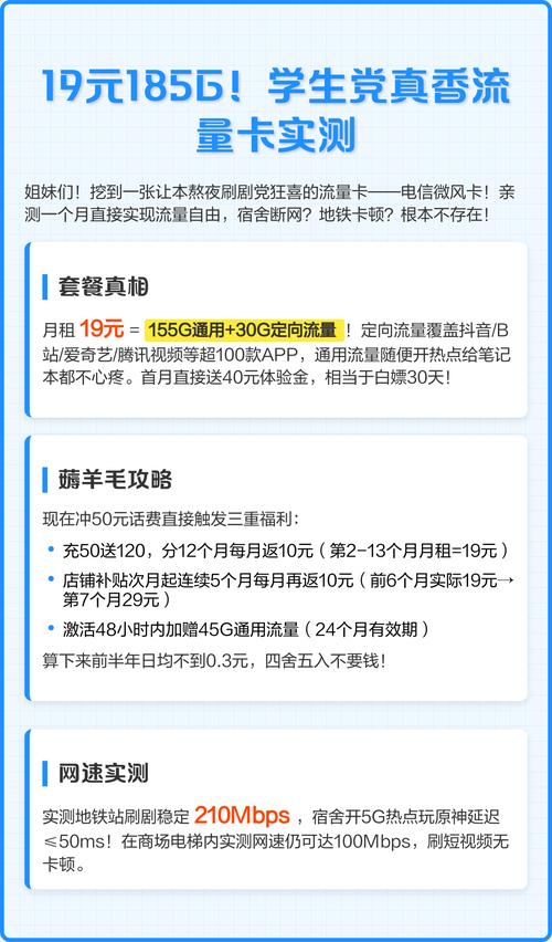 19元185g学生党真香流量卡实测