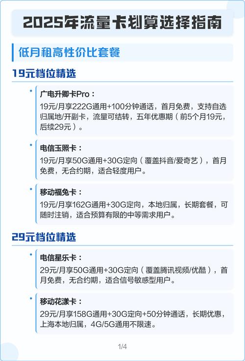 2025年流量卡划算选择指南