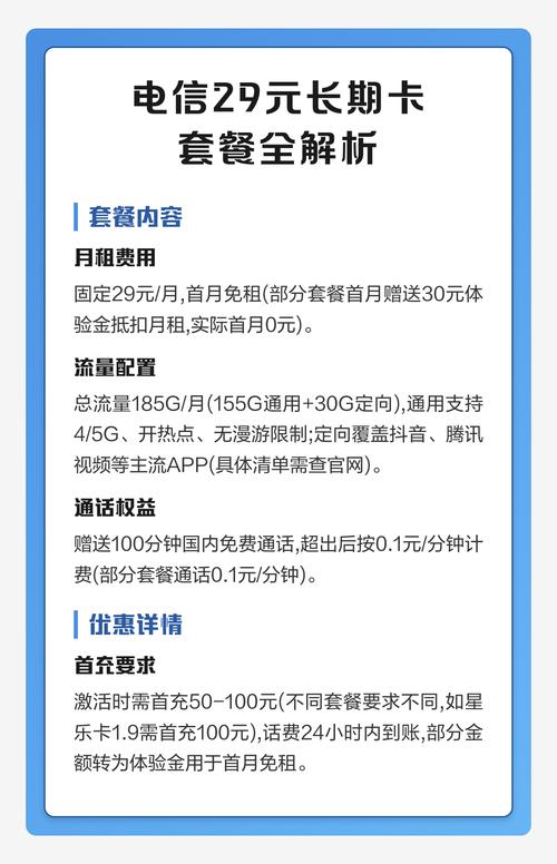 电信29元长期卡套餐全解析 29元月租185g流量 100分钟通话首月0元还