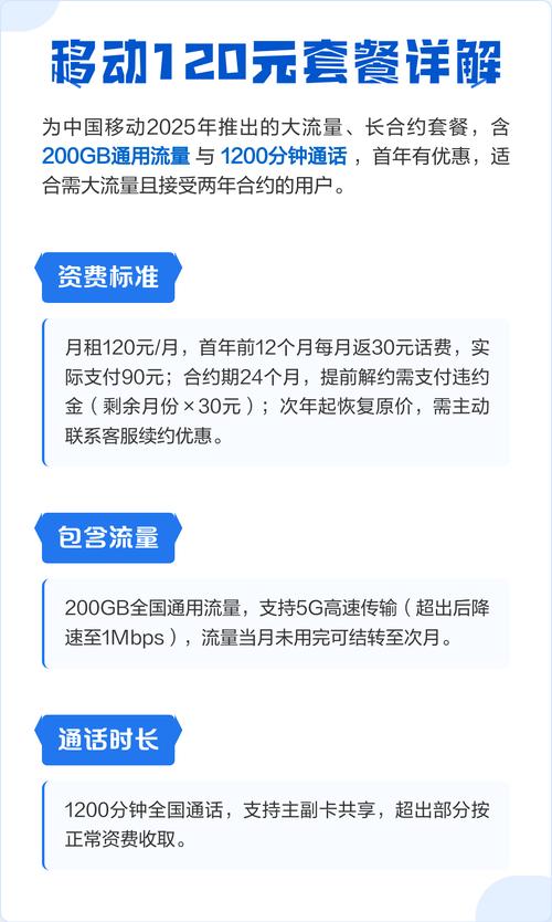 移动120元套餐以200gb通用流量 1200分钟通话的配置成为2025年5g时代