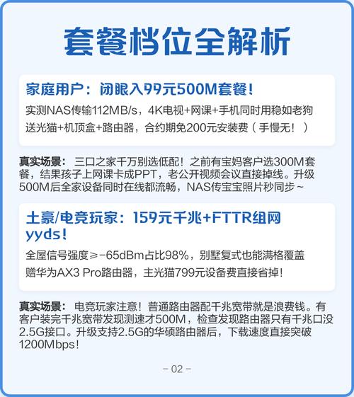 2025移动宽带选套餐必看攻略