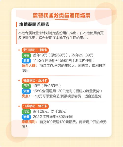 移动流量卡盘点与选购指南