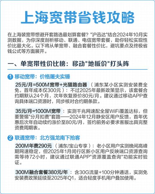 上海宽带省钱攻略三大运营商套餐深度对比