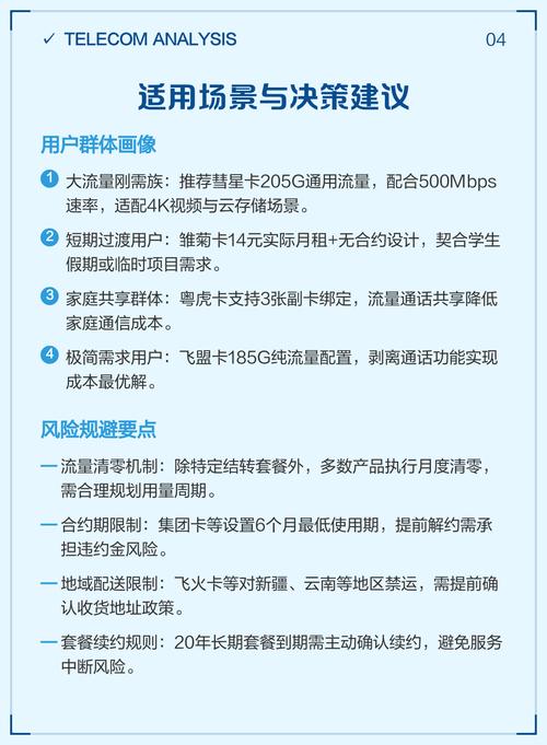 电信流量卡套餐解析