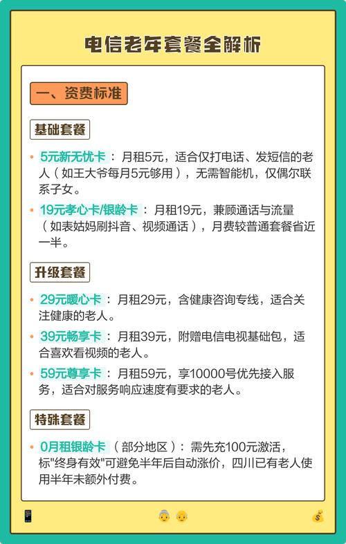 电信老年套餐全解析