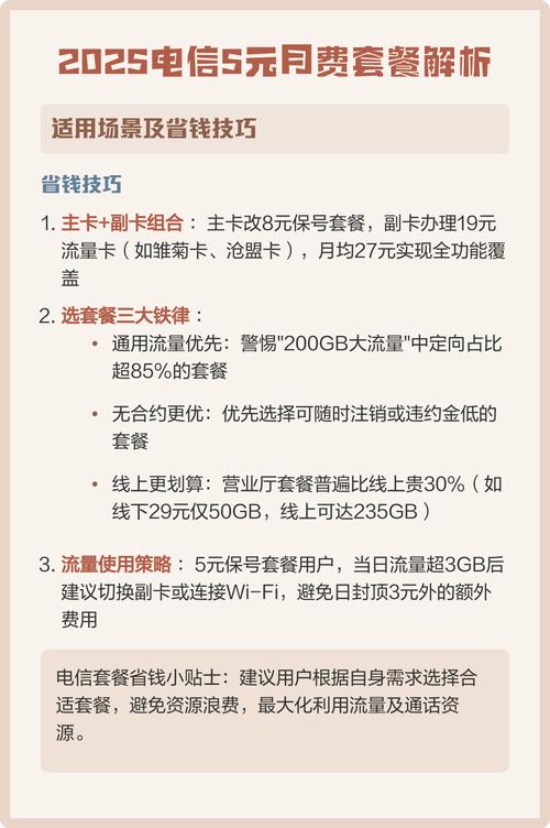 2025电信5元月费套餐解析