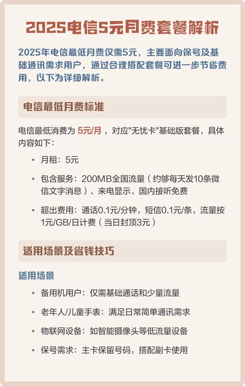 2025电信5元月费套餐解析