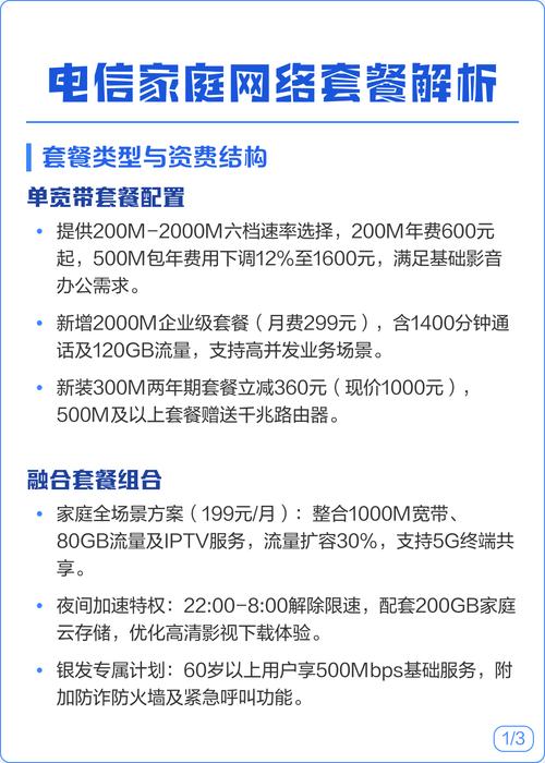 电信家庭网络套餐解析