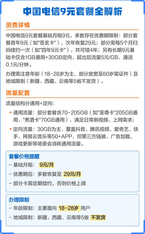 中国电信9元套餐全解析 中国电信9元套餐低价诱惑背后的隐藏剧本