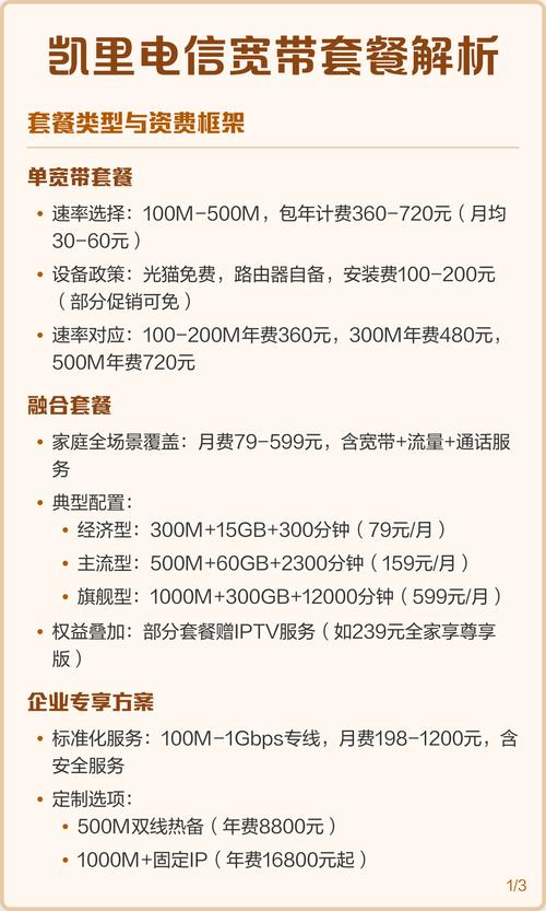 凯里电信宽带套餐解析