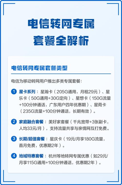 电信转网专属套餐全解析