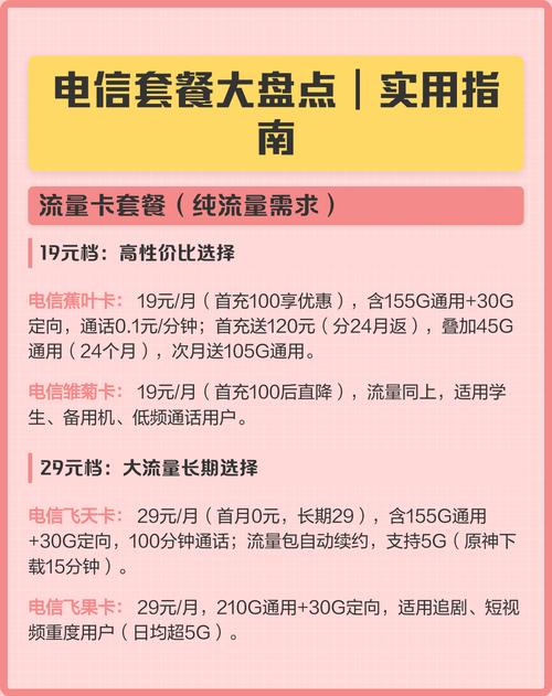电信套餐大盘点实用指南