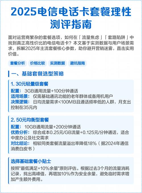 2025电信电话卡套餐理性测评指南