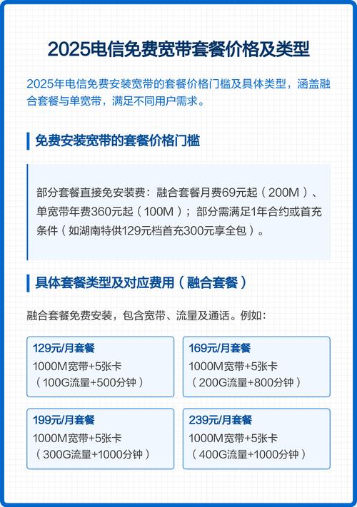 2025电信免费宽带套餐价格及类型
