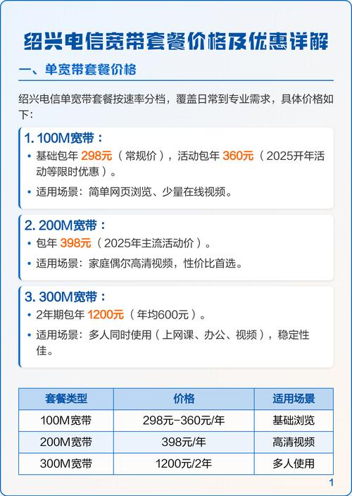 绍兴电信宽带套餐价格及优惠详解