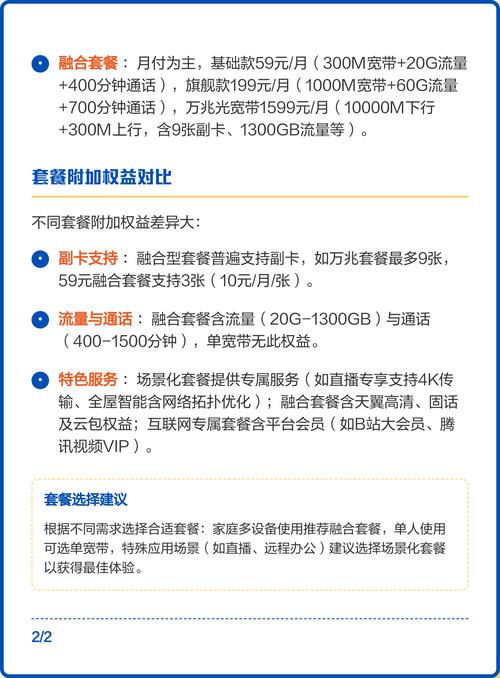 2025中国电信宽带套餐类型与资费详解