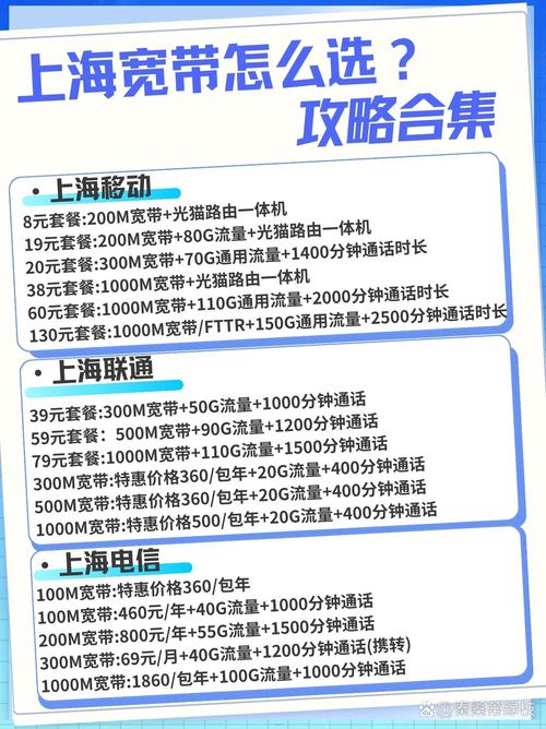 还是巨爱上海移动宽带套餐攻略在这里