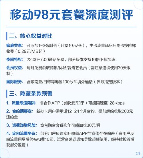 通信从业者精选指南  中国移动主流98元套餐体系深度解析助您