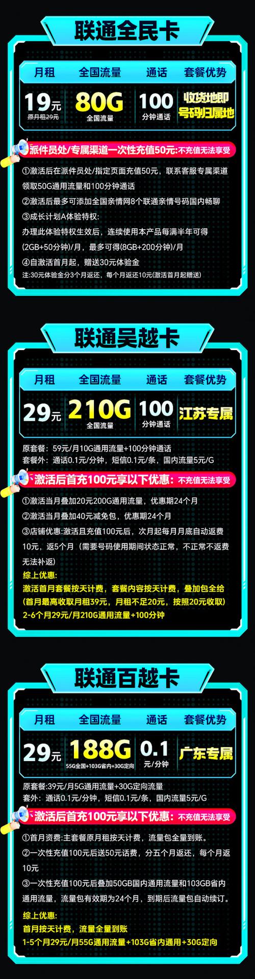 中国联通 19元月本省号码 235g流量 200分钟通话激活即领20元现金