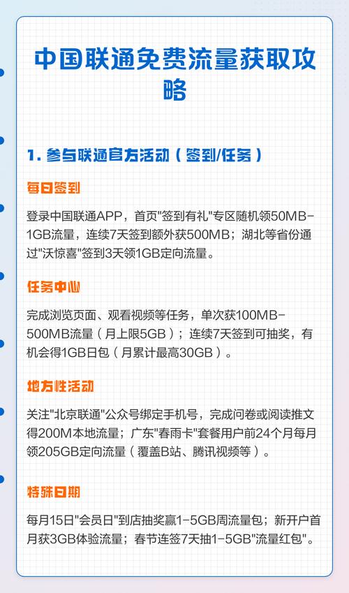 中国联通免费流量：与实用指南