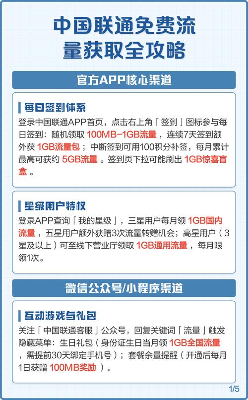中国联通免费流量获取全攻略