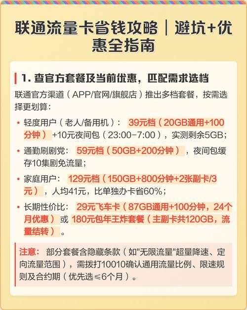 联通流量卡省钱攻略避坑 优惠全指南