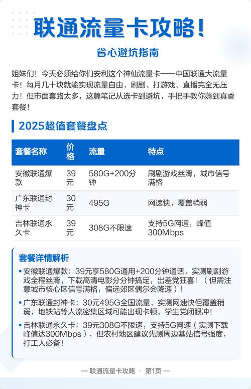 联通流量卡攻略省心避坑指南