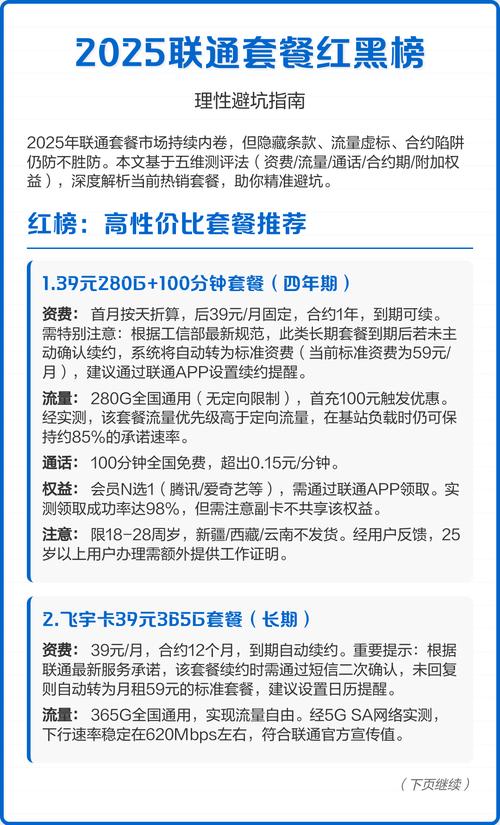 理性避坑指南 2025年联通套餐市场内卷加剧但隐藏条款流量虚标等