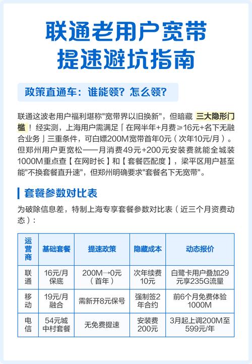 联通老用户宽带提速避坑指南