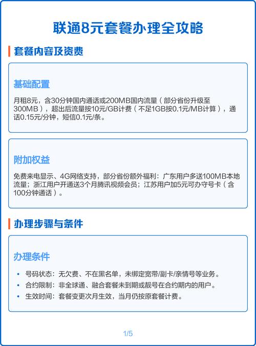 联通8元套餐办理全攻略