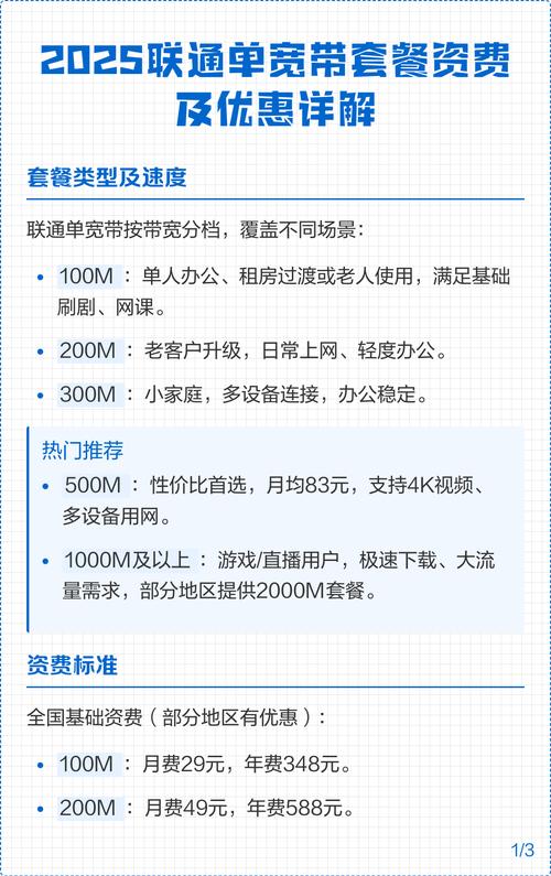 2025联通单宽带套餐资费及优惠详解