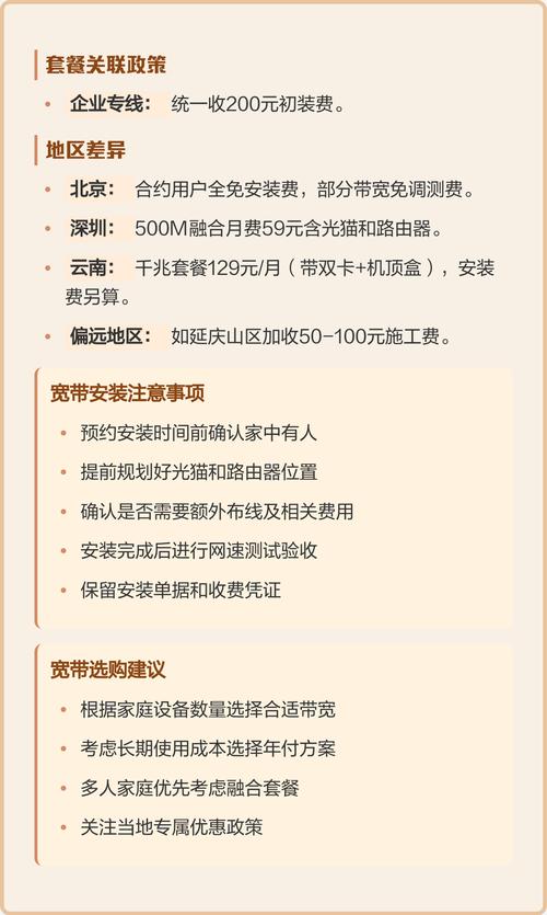 2025联通宽带套餐资费及安装费详解