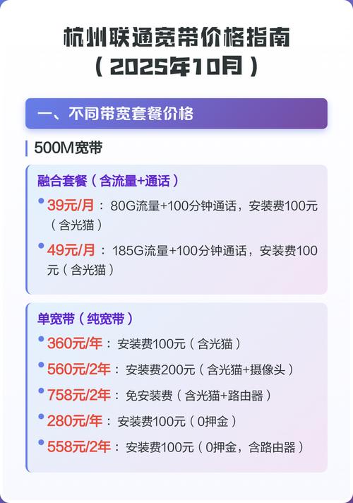 杭州联通宽带价格指南2025年10月