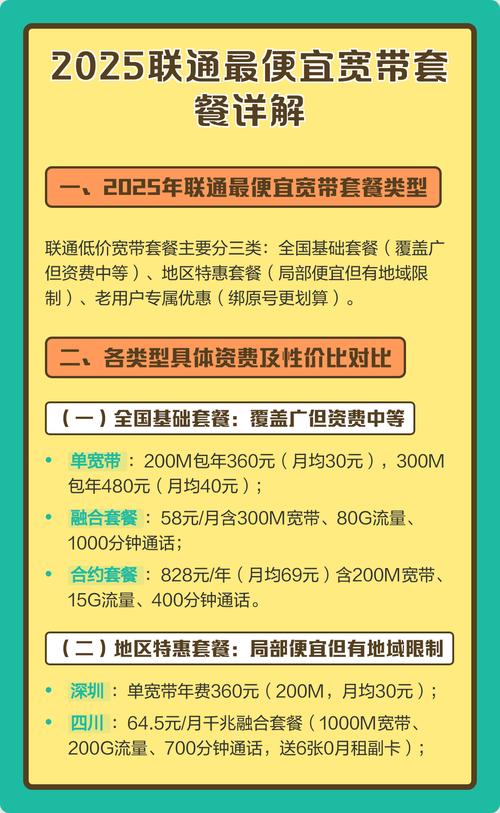 2025联通最便宜宽带套餐详解