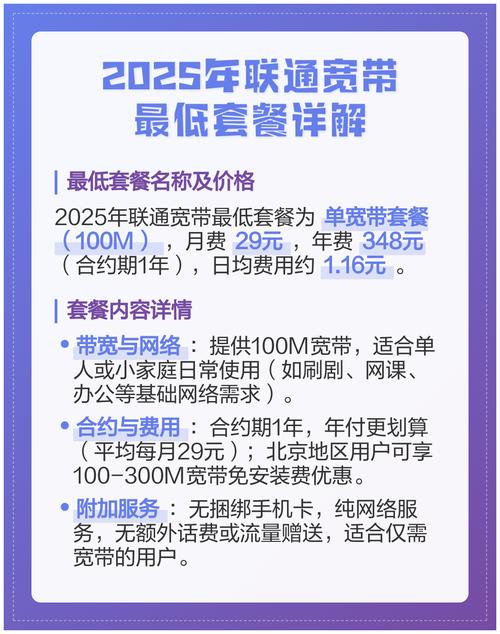 2025年联通宽带最低套餐详解