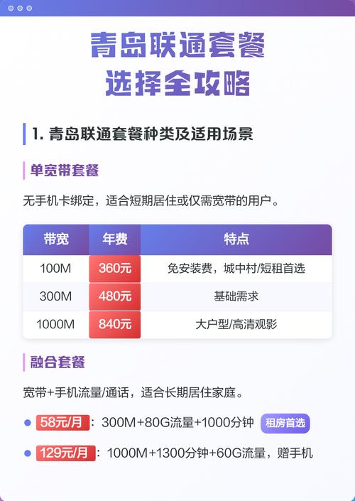 青岛联通套餐选择全攻略