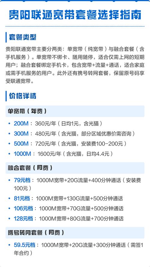 贵阳联通宽带套餐选择指南