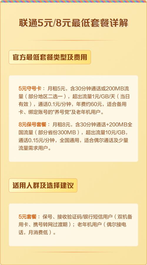 这两种套餐能满足保号备用这些需求用起来很划算性价比很高