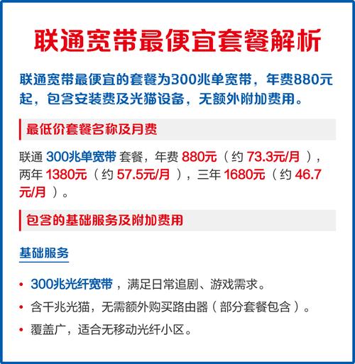 联通宽带最便宜套餐解析