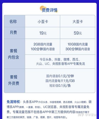 盘点最全面的互联网手机套餐哪一款最划算