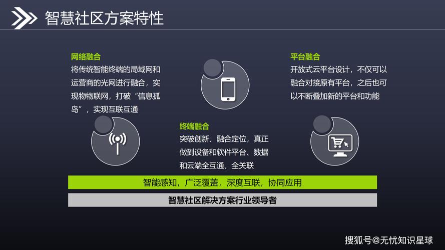 智慧社区全生态解决方案解析ppt人工智能居民生活